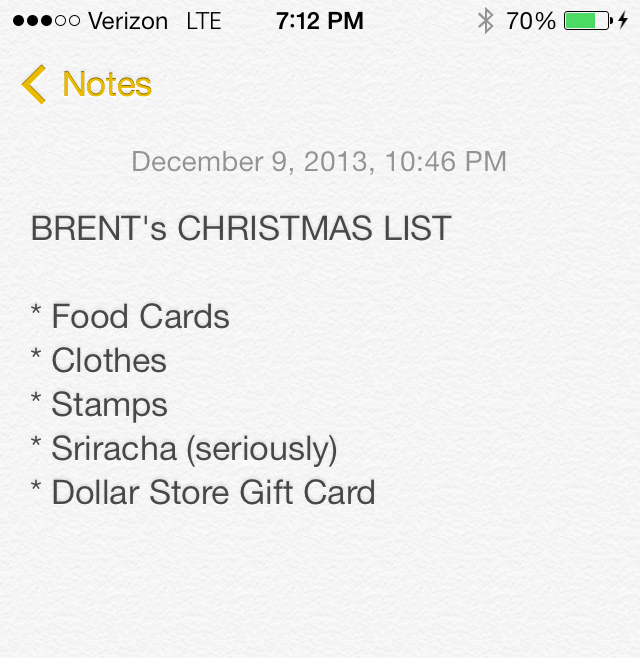 My 2013 Christmas List