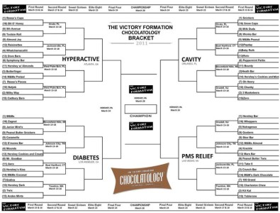 Candy Bar Bracket 