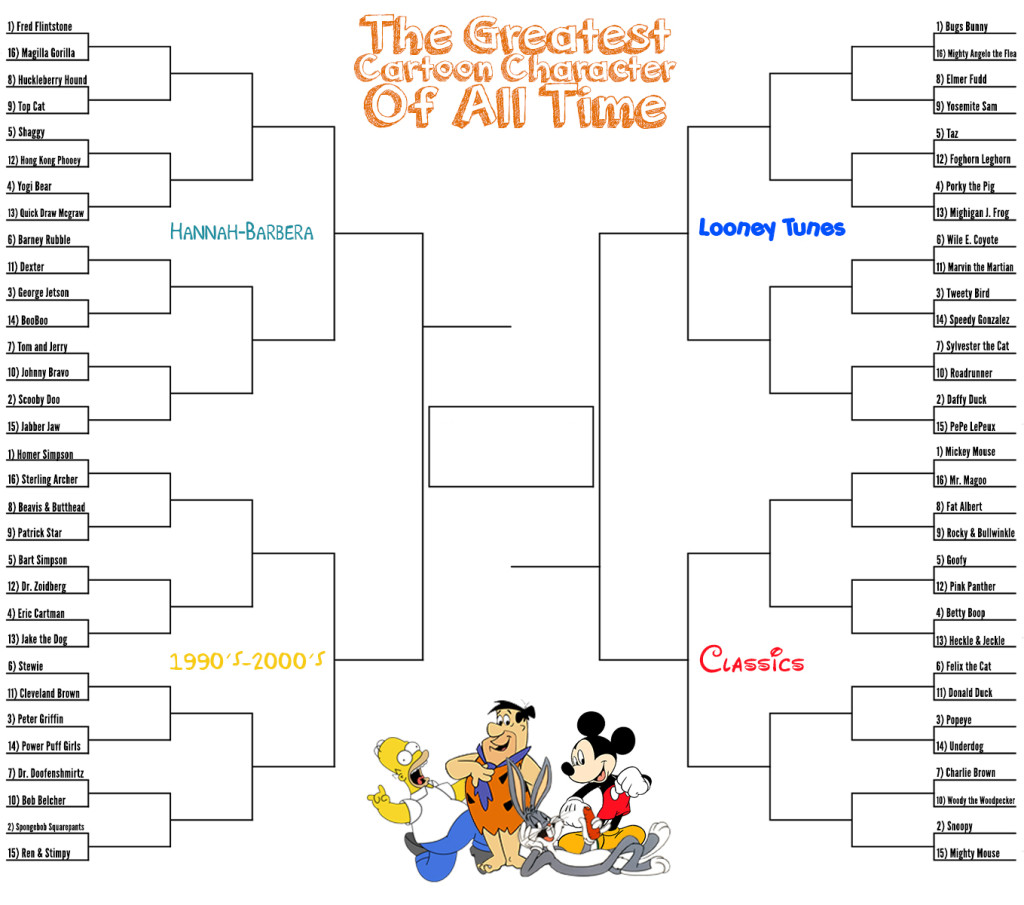 candy bar bracket Don't Blink